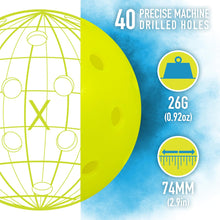 Load image into Gallery viewer, FabSports Pickleball Paddle &amp; Ball Combo
