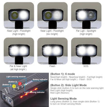 Load image into Gallery viewer, FABSPORTS Rechargeable Waterproof LED Bike / Bicycle Front Headlight, 2*10 Watts, with 2400mAh Battery also used as Power-bank during long rides
